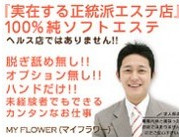 求人画像(1)