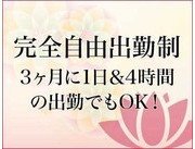 求人画像(1)