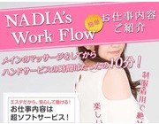 お仕事内容について｜求人フォトギャラリー(小) NADIA ナディア 京都店