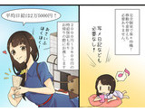 マンガでミヤコをチェック 3P｜求人ギャラリー(小) MiYAKO ミヤコ