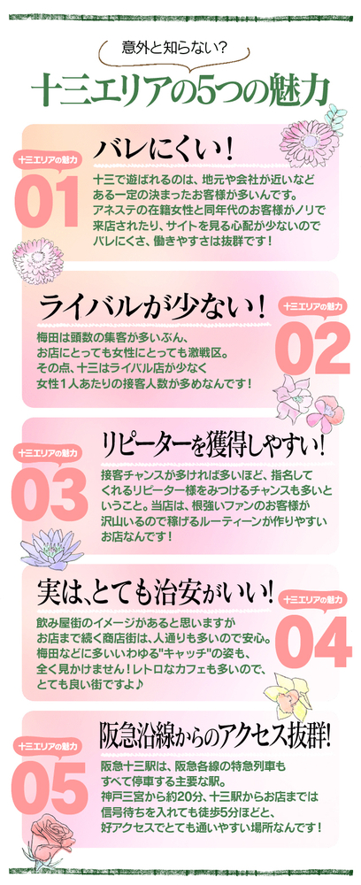 十三で働くといいことが❤知ってましたか?|求人フォトギャラリー(大) アネステ ANesthe 十三店