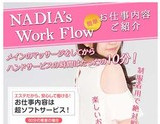 風俗的サービスは手を使ったハンドサービス10分のみ！｜求人ギャラリー(小) NADIA ナディア 心斎橋店