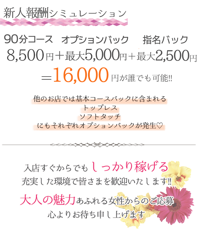 ◆新人さん報酬シミュレーション◆|求人フォトギャラリー(大) 大阪出張エステコマダム性感研究所