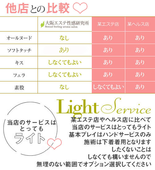 ♡大阪エステ梅田店が1番!簡単エステバイト♡|求人フォトギャラリー(大) 大阪エステ性感研究所梅田店