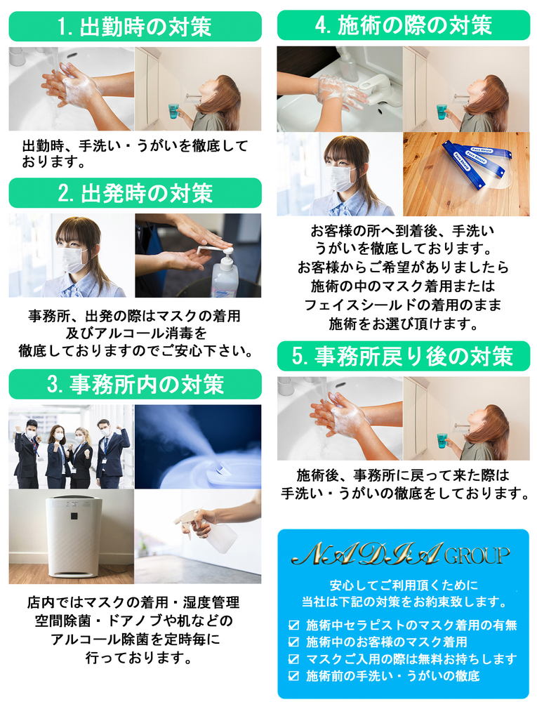 当店のコロナウイルス対策につきまして|求人ギャラリー(大) 京都性感帯アロマ30