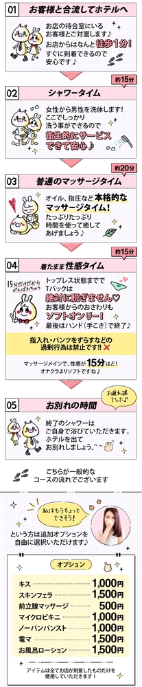 サービス内容|求人フォトギャラリー(大) アネステ ANesthe 梅田店