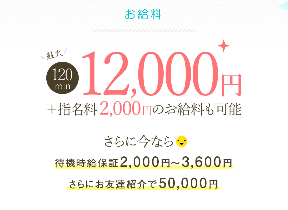 ミヤコデリバリーのお給料|求人フォトギャラリー(大) メンズ性感エステミヤコデリバリー神戸