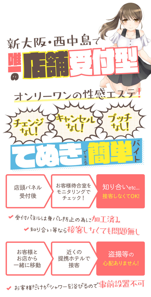 新大阪・西中島で唯一の店舗受付型の性感エステ！｜求人ギャラリー(大) ハニートラップ