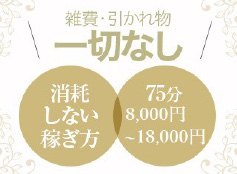 頑張りをきちんと評価して欲しいあなた|求人フォトギャラリー(大) 金の玉クラブ大阪~密着睾丸マッサージ~