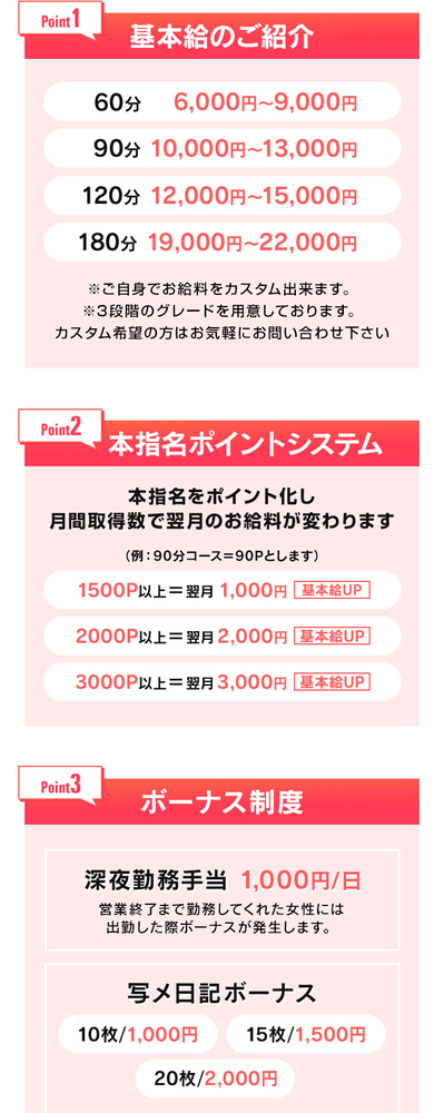 革命的なお給料システム|求人フォトギャラリー(大) スパニスト Spanist 梅田店