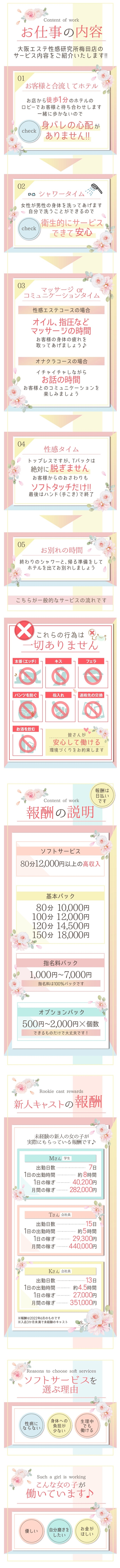 大阪エステ性感研究所梅田店の求人・給料情報(梅田/性感ホテルエステ)