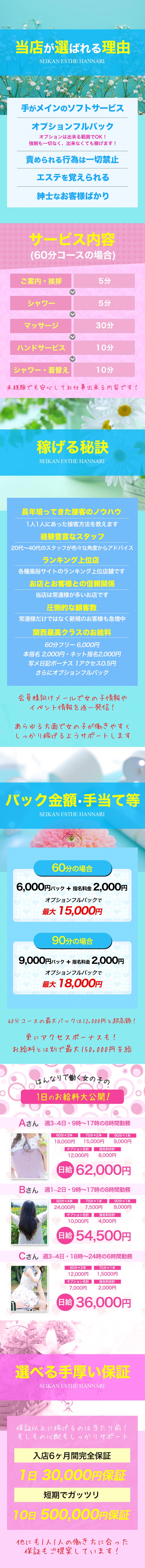 プルプル京都性感エステ はんなりの求人募集フリー画像