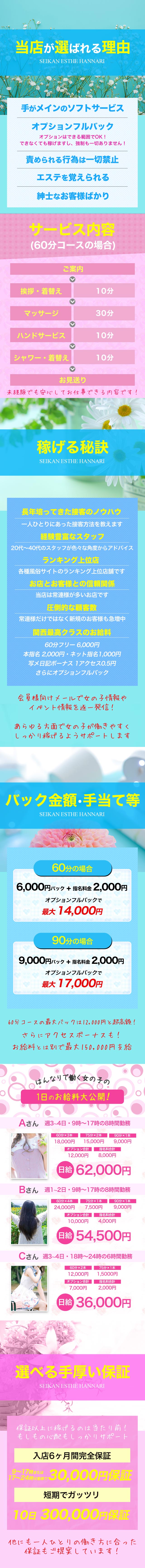 プルプル京都性感エステ はんなりの求人募集フリー画像