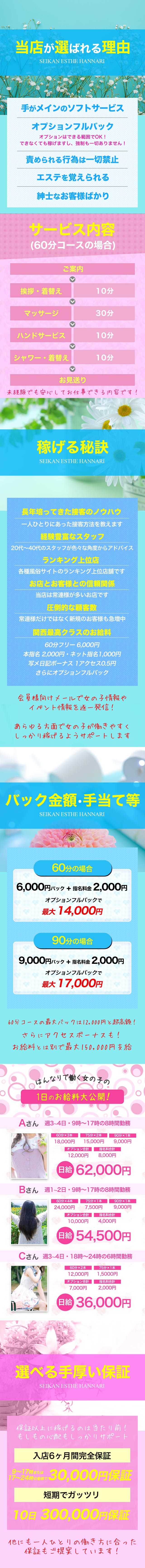 プルプル京都性感エステ　はんなりの求人募集フリー画像