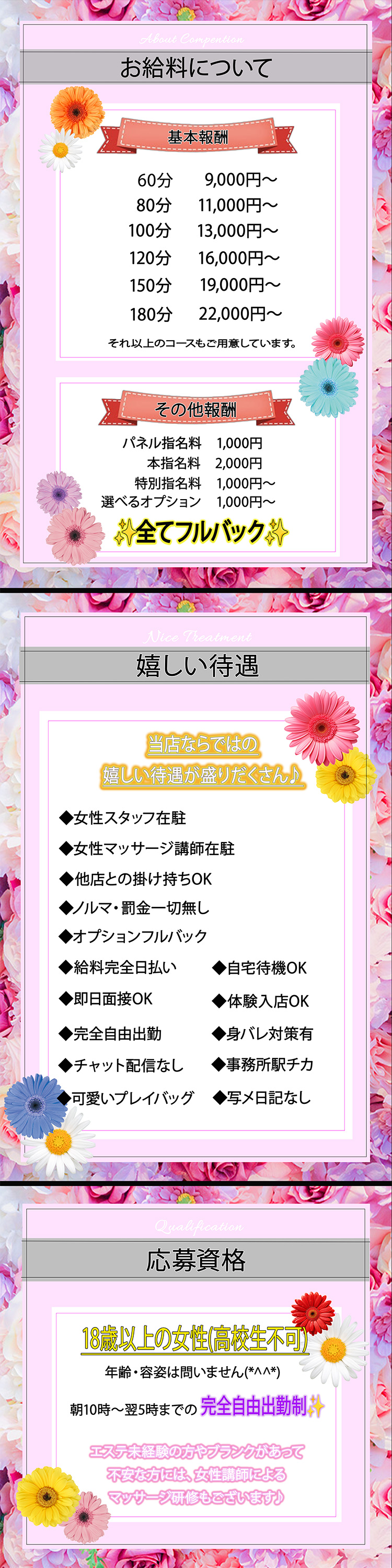 いたずら性感Spaの求人募集フリー画像