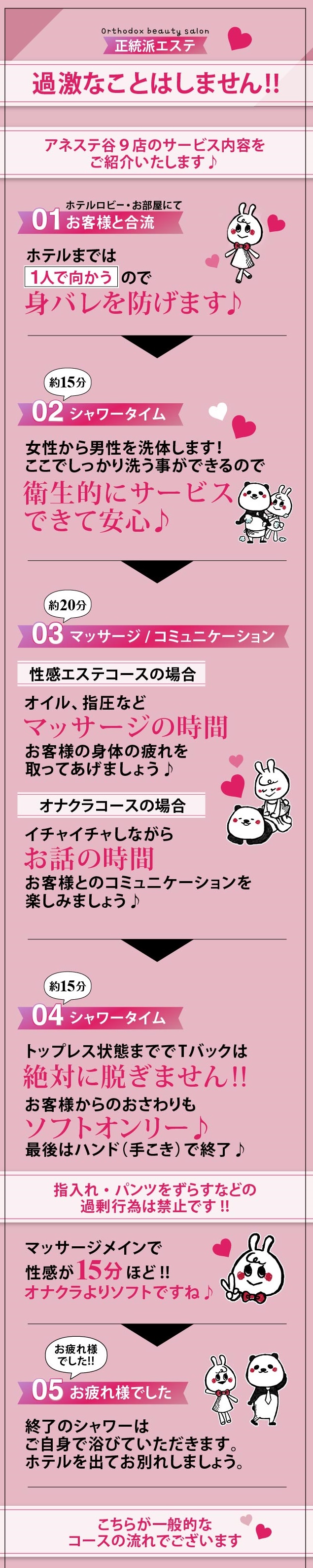 病気の心配がいらない、ソフトなサービスです!!|求人ギャラリー(大) アネステ ANesthe 谷9店