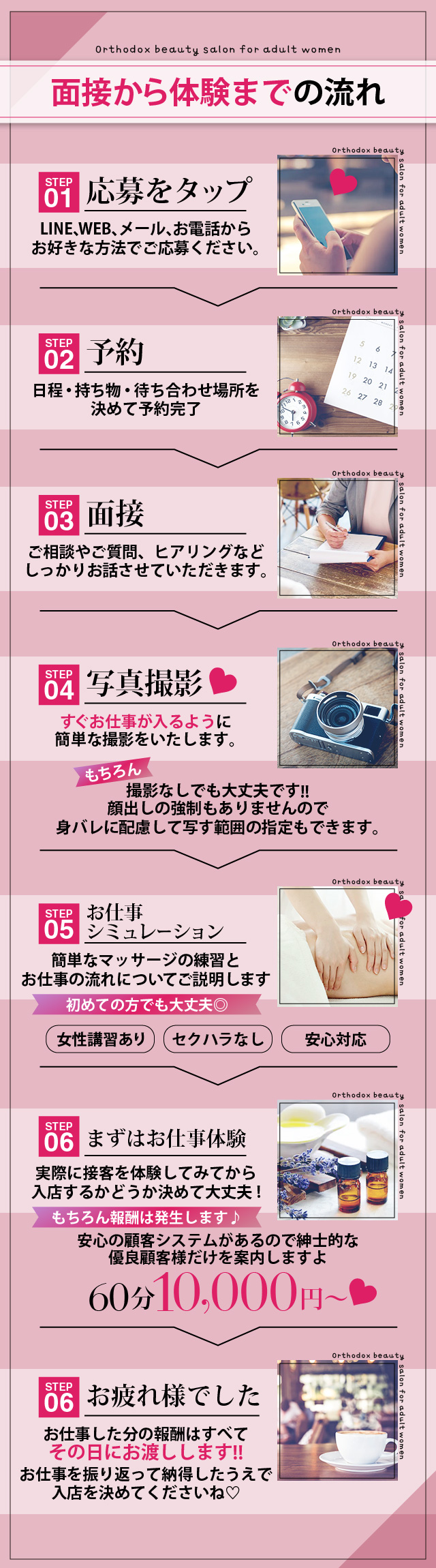 アネステ入店シミュレーション❤|求人ギャラリー(大) アネステ ANesthe 谷9店