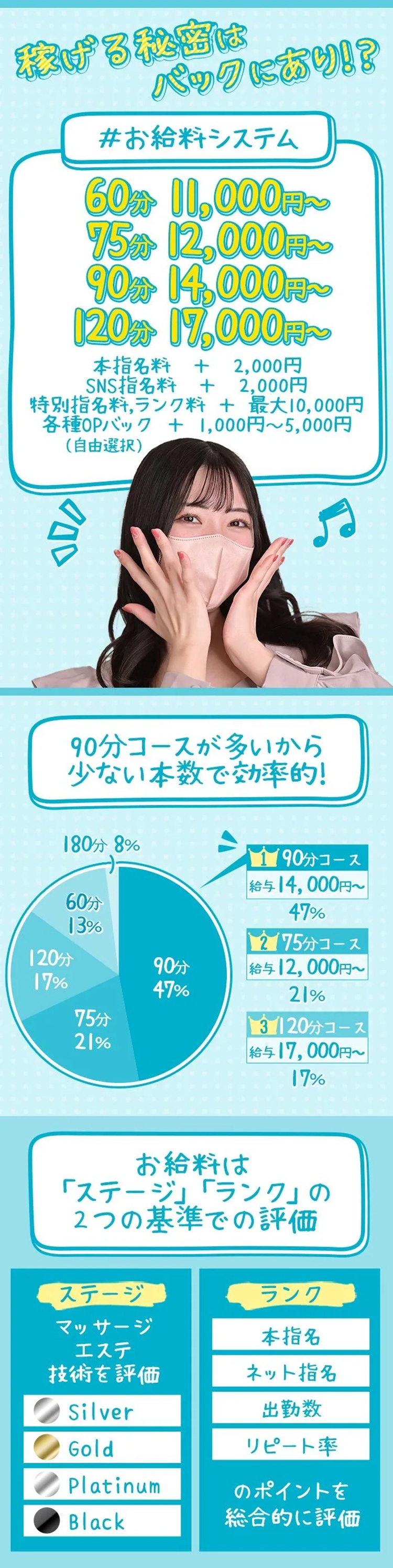 アブラカダブラ -美乳･巨乳専門のごほうびエステ大阪の求人募集フリー画像