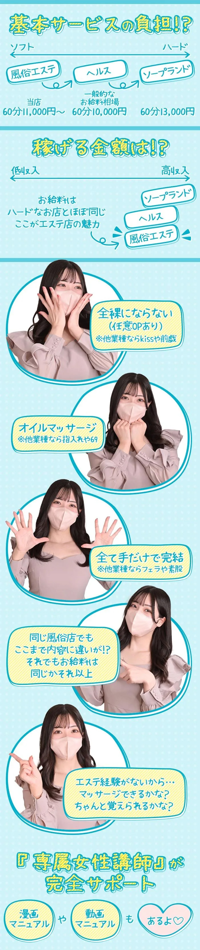 基本サービスの負担｜求人ギャラリー(大) アブラカダブラ -美乳･巨乳専門のごほうびエステ大阪