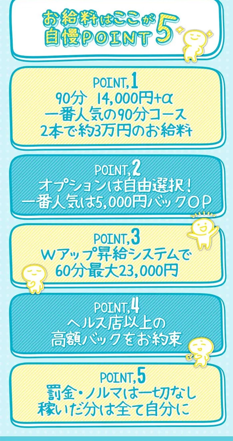 お給料はここが自慢　point5｜求人ギャラリー(大) アブラカダブラ -美乳･巨乳専門のごほうびエステ大阪