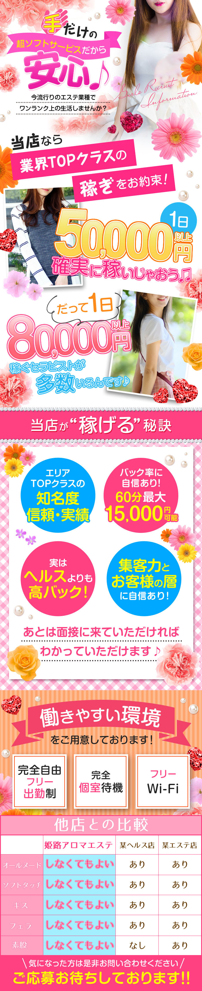 姫路アロマエステの求人募集フリー画像