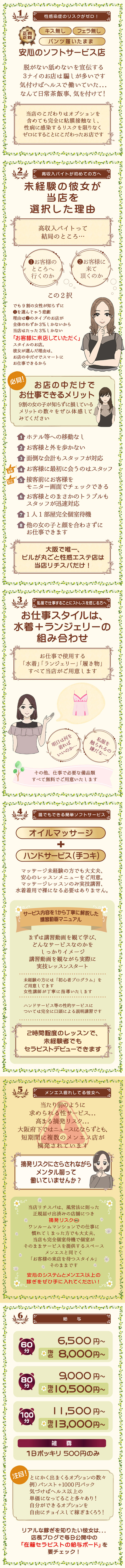 リチスパの求人募集フリー画像