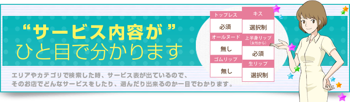 風俗エステや性感エステ店のサービス内容が一目でわかるオプション表